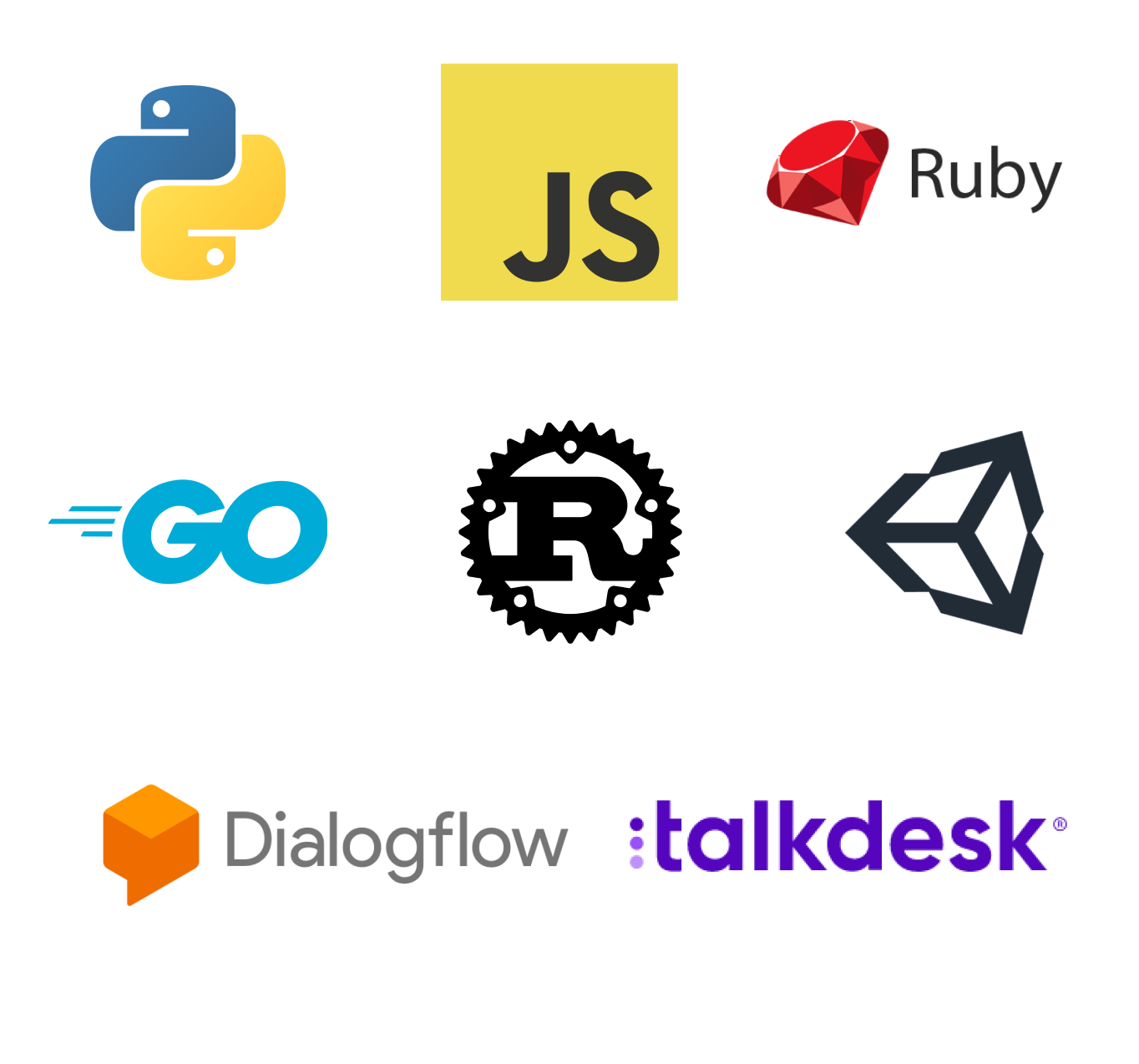Integrations with Resemble AI featuring Python, Ruby, Javascript, Unity, Talkdesk, and Dialogflow
