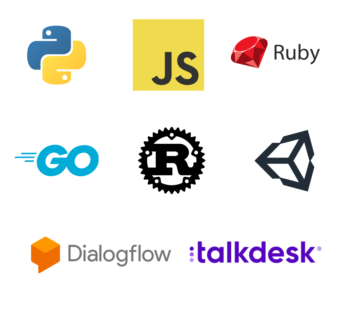 integrations Integrations with Resemble AI featuring Python, Ruby, Javascript, Unity, Talkdesk, and Dialogflow