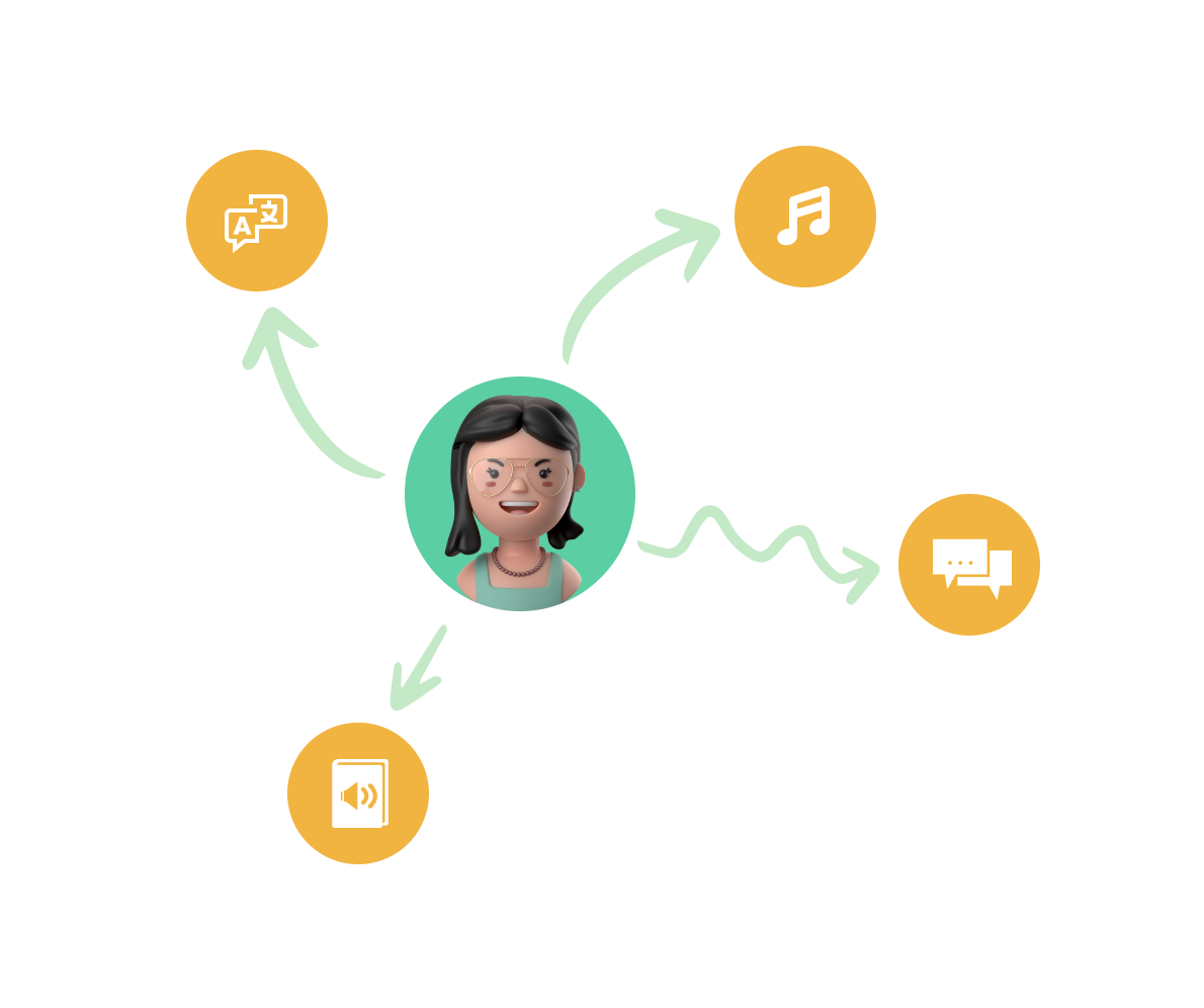 expand Use your voice in any application