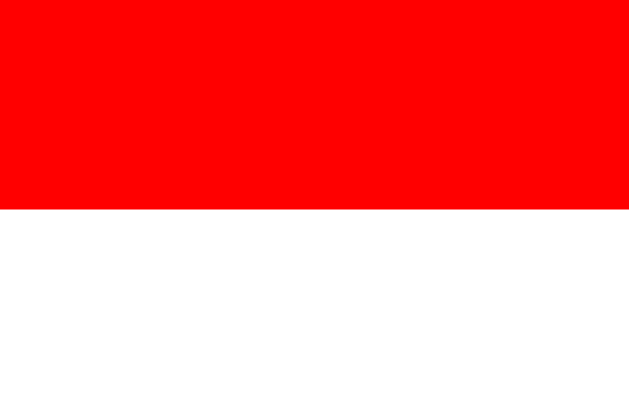 Indonesian Text to Speech