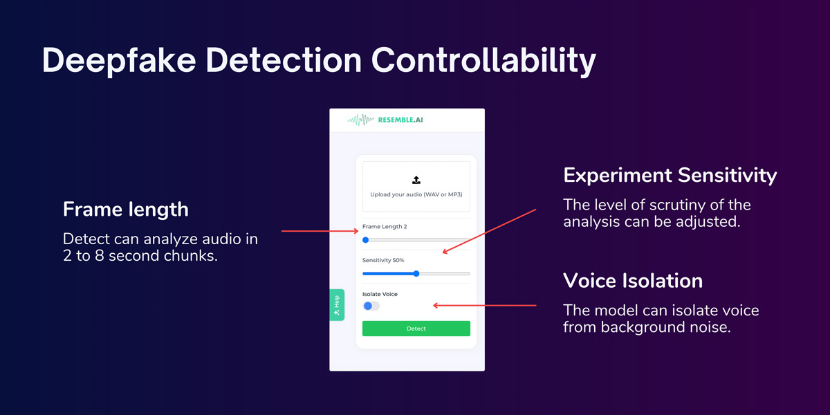 Resemble Detect: Deepfake Detection Dashboard Controls