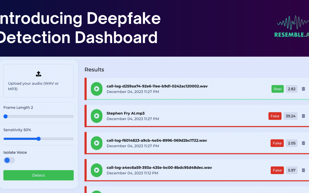 Introducing The Deepfake Detection Dashboard: Complete Transparency for Audio Deepfakes