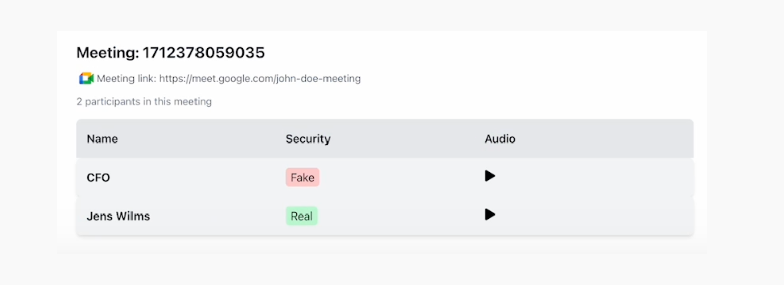 meeting-dfd Google Meet dashboard for Deepfake Detection