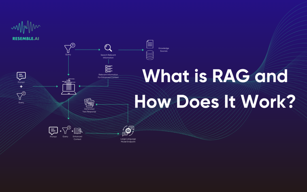 What Is RAG and How Does It Work?