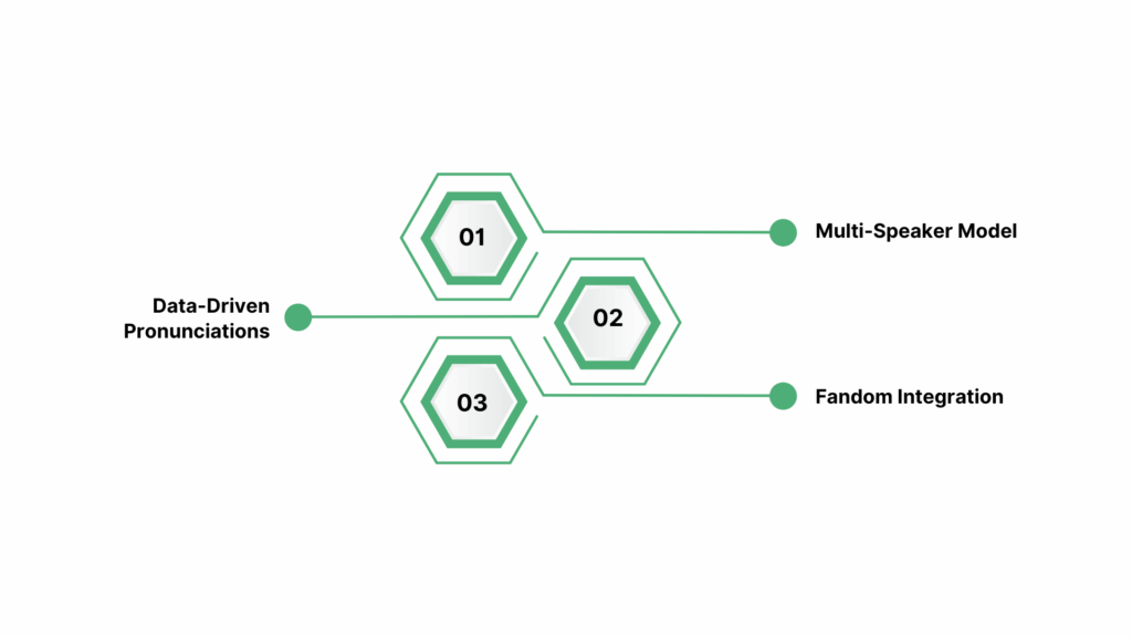 When 15.ai first launched, it completely changed how creators brought fictional characters to life through voice. From fan-made videos to memes and podcasts, its ability to mimic iconic voices made it an instant favorite. But ever since it went offline, many have been left wondering what’s the next best tool to bring those voices back to life?
While the market is now flooded with AI voice tools promising lifelike results, not all of them deliver the same quality that 15.ai offered. Some lack the emotional depth, while others fall short on customization or reliability, making it harder to find a truly dependable option.
That’s why we’ve handpicked the best free 15.ai character voice cloning alternatives available in 2025. Each one stands out for its performance, versatility, and ease of use, helping you choose the perfect match for your creative projects.
Key Takeaways:
15.ai gained fame for cloning fictional voices but went offline, leaving creators searching for reliable alternatives.
Alternatives like Resemble.ai, ElevenLabs, and Murf recreate realistic voices using advanced AI models.
Resemble.ai leads the pack with enterprise-grade security, deepfake detection, and real-time voice cloning.
Each tool offers unique perks, from multilingual dubbing to instant voice editing and collaboration tools.
Choosing the right free 15.ai character voice cloning tool depends on your content goals and customization needs.
What's 15.ai, and Why Do You Need Its Alternatives?
Alt text : What's 15.ai, and Why Do You Need Its Alternatives?
15.ai was an open-source AI text-to-speech platform that gained popularity for mimicking the voices of fictional characters. It allowed users to convert text into high-quality speech using the voices of beloved fictional characters. From My Little Pony to SpongeBob SquarePants, creators could craft audio for fan fiction, podcasts, memes, and videos, all without hiring voice actors.
Advanced Voice Cloning Techniques in 15.ai
Multi-Speaker Model: Trains multiple voices at once, keeping emotional nuance intact.
Data-Driven Pronunciations: Learns correct pronunciations of uncommon words using AI models.
Fandom Integration: Captures speech patterns from Reddit, Twitter, and other fan sources.
Despite its popularity, 15.ai went offline in 2022, leaving creators stranded with unfinished projects. Creators now rely on alternatives that match 15.ai’s capabilities while offering added features like real-time editing, enterprise security, and multi-channel deployment.
A sudden gap left by 15.ai’s absence opened the door for smarter, more versatile tools. Let’s explore these top free 15.ai character voice cloning alternatives that continue where 15.ai left off.
8 Best 15.ai Character Voice Cloning Alternatives
If you’re exploring AI voice tools beyond 15.ai, several platforms offer unique features, realistic voices, and versatile applications. Whether you’re a developer, content creator, or enterprise, these platforms make voice AI easy, accurate, and fun to use:
1. Resemble.ai
Best for: Realistic AI voice cloning & enterprise AI
Kicking off our list, Resemble.ai combines enterprise-grade security with realistic AI voices. Its advanced AI delivers text-to-speech and speech-to-speech solutions with exceptional accuracy. With free 15.ai character voice cloning capabilities and real-time speech synthesis, it’s perfect for professionals who need both reliability and creativity.
Key Features:
Real-Time Voice Cloning: Clone voices instantly with just a 30-second audio sample for immediate use.
AI Watermarking: Embed imperceptible marks into audio to protect content ownership and authenticity.
Deepfake Detection: Detect manipulated audio, video, and images before they impact your brand.
Voice Editing Simplified: Highlight, type, and hear audio changes instantly with intuitive voice editing tools.
Multimodal Intelligence Insights: Identify dialects, language patterns, and anomalies with advanced AI analysis.
Pros
Cons
Extremely realistic AI voice cloning
Multi-channel integration and API
Advanced features require a paid plan
2. Uberduck
Best for: Celebrity & character voice imitation
Next up, we have Uberduck. This tool adds a fun twist to AI voice cloning, letting creators mimic celebrities, cartoons, and characters effortlessly. Its playful approach makes voice-driven content creation entertaining while maintaining technical depth for custom voice projects.
Key Features:
Extensive Celebrity Library: Access thousands of voices, including cartoon characters and celebrity impersonations, for creative projects.
AI-Generated Music: Create rap or songs by generating lyrics and applying AI voices seamlessly.
Custom Voice Cloning: Train voices that can speak, sing, or rap according to your project needs.
API Integration: Embed Uberduck’s text-to-speech and cloning features into your applications effortlessly.
Multilingual Text-to-Speech: Support for several languages allows a broader audience reach and global usability.
Pros
Cons
Simple, intuitive user interface
Fun and versatile voice options
API available for custom integration
Limited language support
Some voices may sound artificial
3. ElevenLabs
Best for: High-quality AI voice generation
ElevenLabs is a top choice for creators who need high-quality AI voice generation quickly. It allows users to produce natural, expressive voices while supporting multiple languages and emotional tones, making it perfect for audiobooks, videos, or podcasts.
Key Features:
Instant Voice Cloning: Generate custom voice clones with just a few minutes of audio input.
Multilingual Support: Produce speech in over 30 languages, keeping the original speaker’s voice traits intact.
Emotion Control: Adjust the emotional tone of generated speech to match different content scenarios.
Dubbing Studio: Translate and dub videos while preserving the nuances of the original voice.
Voice Isolator: Improve audio clarity by isolating and enhancing voice recordings effectively.
Pros
Cons
Produces natural, expressive speech
Easy-to-use interface
Suitable for audiobooks, videos, and podcasts
Free tier limits commercial use
May struggle with strong regional accents
4. Murf
Best for: Voiceovers & team collaboration
Murf is ideal for teams and creators looking for professional voiceovers without the hassle of recording studios. It's 200+ voices in 20+ languages, along with pitch, speed, and emphasis controls, that streamline the voiceover creation process.
Key Features:
Custom Voice Cloning: Recreate any voice accurately for voiceovers and narrations.
Voice Changer: Convert recorded voices into polished, professional AI voices easily.
Background Music Integration: Add music to enhance the generated voice-overs seamlessly.
Team Collaboration: Multiple users can share, edit, and contribute to the same project.
API Access: Integrate Murf features into applications or workflows for efficiency.
Pros
Cons
Collaboration-friendly
Wide selection of natural-sounding voices
Free version limits downloads and generation time
5. FakeYou
Best for: Emotive character voices
FakeYou is all about creating fun, emotive and recognizable character voices from celebrities or popular media. With over 2,000 voice options and support for text-to-speech and video, it’s great for casual creators seeking entertaining AI voice experiences.
Key Features:
Extensive Voice Options: Choose from thousands of celebrity and character voices for creative projects.
Text-to-Speech and Voice Conversion: Generate speech or mimic voices directly from text or voice samples.
Voice Designer: Craft your own unique AI voice for personalized content.
Zero-Shot Voice Cloning: Clone voices instantly without pre-training.
Video Integration: Add AI voices directly to video content for dynamic storytelling.
Pros
Cons
Unlimited TTS in all plans
Easy and fun to use
Some voices may sound unnatural
6. Narakeet
Best for: Video narration & TTS
Narakeet excels at turning text and slides into professional voice-enabled videos. With support for 80 languages and 500+ voices, it’s perfect for educators, marketers, and content creators aiming to quickly produce polished video content.
Key Features:
Text-to-Video Conversion: Automatically generate videos from text or presentation slides.
Extensive Voice Library: Access hundreds of voices to suit different languages and styles.
Template-Based Video Creation: Quick-start templates for YouTube, LinkedIn, and other platforms.
Background Music & Narration: Add layers of audio for richer video content.
Developer APIs: Integrate Narakeet functionality into custom applications for automated workflows.
Pros
Cons
Supports a wide range of languages
Easy video creation with templates
Limited video resolution up to 2560 pixels
Voice customization options are restricted
7. Play.ht
Best for: Ultra-realistic voices & customization
If you’re looking for free 15.ai character voice cloning alternatives that deliver ultra-realistic voices, Play.ht is a top contender. With over 900 voices in 140+ languages, it works perfectly for podcasts, e-books, IVR systems, and any project needing professional-grade audio.
Key Features:
Voice Cloning: Create highly accurate AI voices by cloning real human voices for unique audio content.
Extensive Voice Library: Choose from 600+ voices across 100+ languages for diverse and inclusive projects.
Real-Time Speech Editing: Adjust pronunciation, tone, and pacing instantly to match your content needs.
API Integration: Seamlessly integrate Play.ht’s voice capabilities into apps or workflows.
Commercial Usage Rights: Use generated audio in commercial projects without extra licensing concerns.
Pros
Cons
High-quality, realistic voices
Real-time editing and customization
Unlimited voice generation only on premium plans
8. FineShare FineVoice
Best for: Voice changing & TTS AI tools
FineVoice is perfect for streamers, podcasters, and gamers wanting real-time voice changes or unique character voices. With over 30 effects and an easy-to-use interface, it adds personality and flair to your content effortlessly.
Key Features:
Real-Time Voice Changer: Modify your voice live across apps like Twitch, Discord, and Zoom.
Custom Voice Creation: Craft unique voices using 28+ audio effects for full personalization.
TTS & Speech-to-Text Tools: Convert text to speech and vice versa efficiently.
Audio Extraction: Extract audio from video files for repurposing or editing.
Character & Celebrity Voices: Access a wide selection of anime, fictional, and celebrity voices.
Pros
Cons
Intuitive and easy-to-use interface
Expressive and customizable voices
Free plan has limited TTS characters
Requires active internet connection
Now that you’ve seen the top free 15.ai character voice cloning alternatives, how do you really compare them to the original 15.ai experience? Let’s take a closer look at how Resemble.ai stacks up against 15.ai and why it stands out as the top choice.
Also Read: Best AI Voice Text to Speech for YouTube
Resemble.ai VS 15.ai
While 15.ai focused on fan-favorite character voices, Resemble.ai brings professional-grade AI voice technology to the forefront. It’s designed for creators, developers, and enterprises who value real-time voice cloning, advanced security, and versatile voice applications.
Feature
Resemble.ai
15.ai
Voice Quality
Ultra-realistic and expressive
High-quality, fan-focused
Real-Time Cloning
Yes, instant with just a 30-second sample
Limited, mostly pre-generated
Multi-Channel Deployment
Calls, WhatsApp, emails, integrations
None
Security & Deepfake Detection
Built-in, enterprise-ready
Not available
Customization & Voice Editing
Editable, type-to-change voice content
Minimal editing options
Enterprise Suitability
Scalable for teams and professional use
Hobbyist/fan content only
Also Read: Create Professional Narrator Voice-Over with AI
Final Verdict
AI voice cloning has come a long way since 15.ai, offering content creators and enterprises reliable tools to produce realistic speech. Today’s platforms balance creativity with precision, offering more control, security, and flexibility. From fan-focused platforms to professional-grade solutions, exploring these free 15.ai character voice cloning alternatives ensures uninterrupted creativity.
If you are looking for a reliable and feature-rich experience, Resemble.ai stands out with real-time voice cloning, audio intelligence, deepfake detection, and multi-channel integration. You can start cloning voices in minutes by creating an account, uploading or recording a short sample, and generating lifelike audio instantly. Developers can also use its API for custom integrations.
Book a free demo to start creating, editing, and deploying authentic AI voices across platforms with ease.
FAQ’s
How to clone a voice for free with AI?
You can clone a voice for free using AI tools that generate speech from short audio samples or text inputs. Platforms like Resemble.ai even offer free trials to create realistic voice clones with advanced text-to-speech and editing features.
Is 15 AI still available?
No, 15.ai has been offline since 2022 and hasn’t officially returned. However, several alternatives now provide similar or better capabilities for AI-driven character voice generation.
Is AI voice cloning illegal?
AI voice cloning isn’t illegal when done with consent, but using someone’s voice without permission can lead to privacy or copyright violations. Always ensure you have the right to use a voice before cloning it.
Can Character AI clone a voice?
Yes, AI can replicate someone’s voice using deep learning and speech synthesis models. However, the accuracy and realism depend on the technology used and whether ethical guidelines are followed during the process.