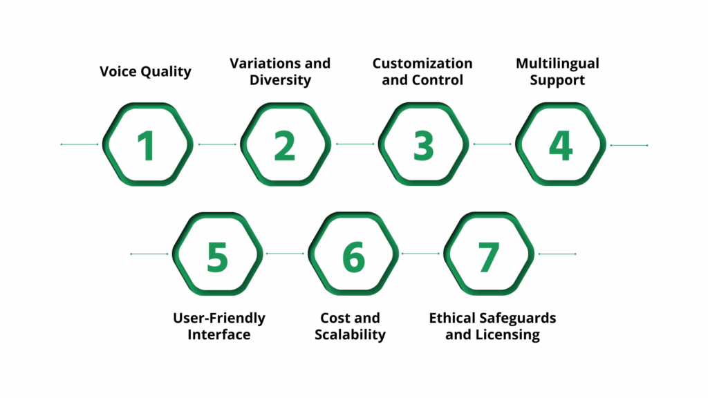 How to Choose the Right TTS Kids’ Voice Tool