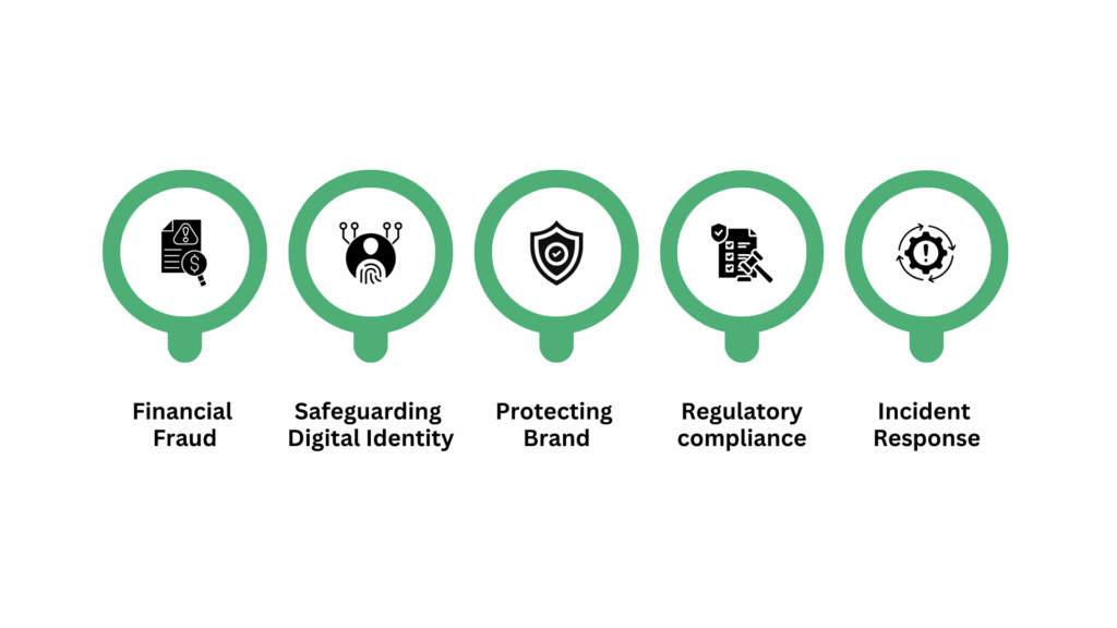 What Makes Audio Deepfake Detection Essential for Security Strategies in 2025