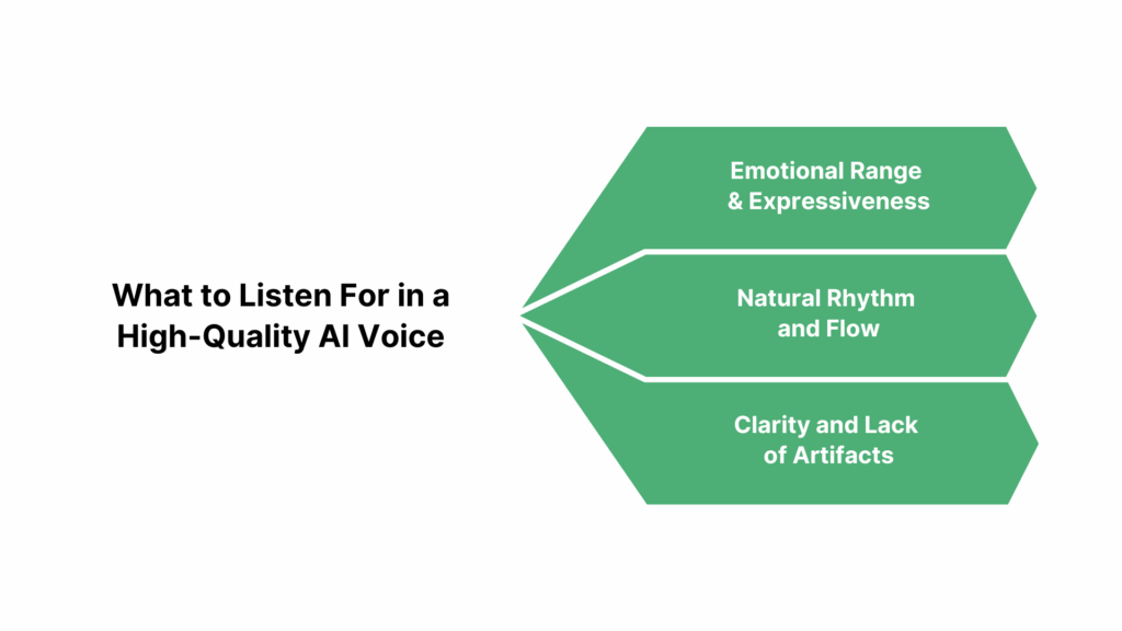 What to Listen For in a High-Quality AI Voice