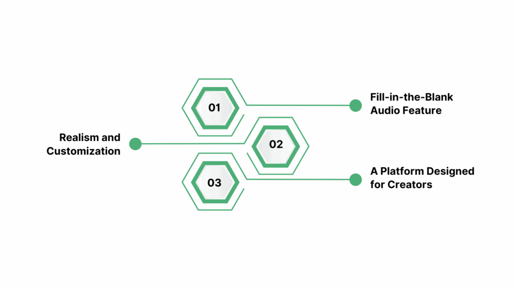 Why Resemble AI is Built for Music