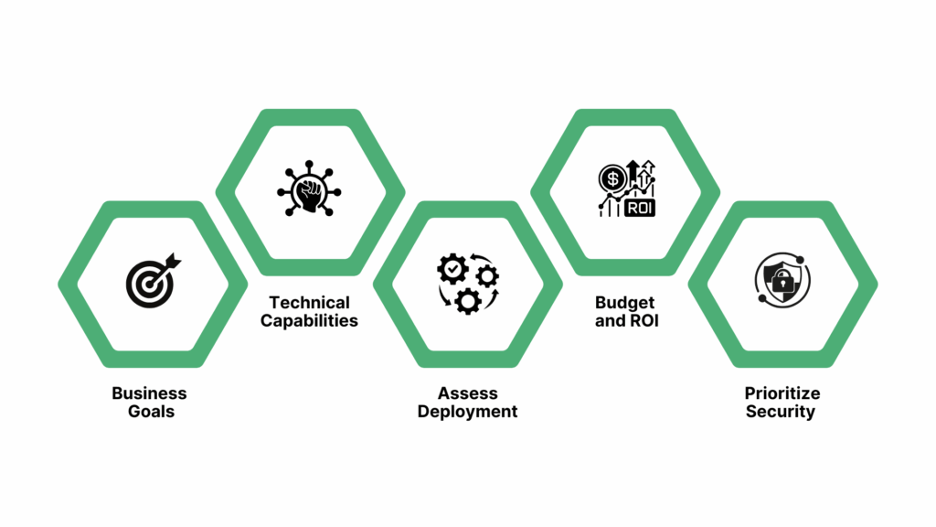 How to Choose the Right AI Video Analyzer?