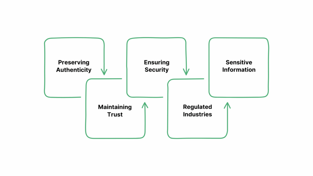 Top Reasons for Live Deepfake Detection: