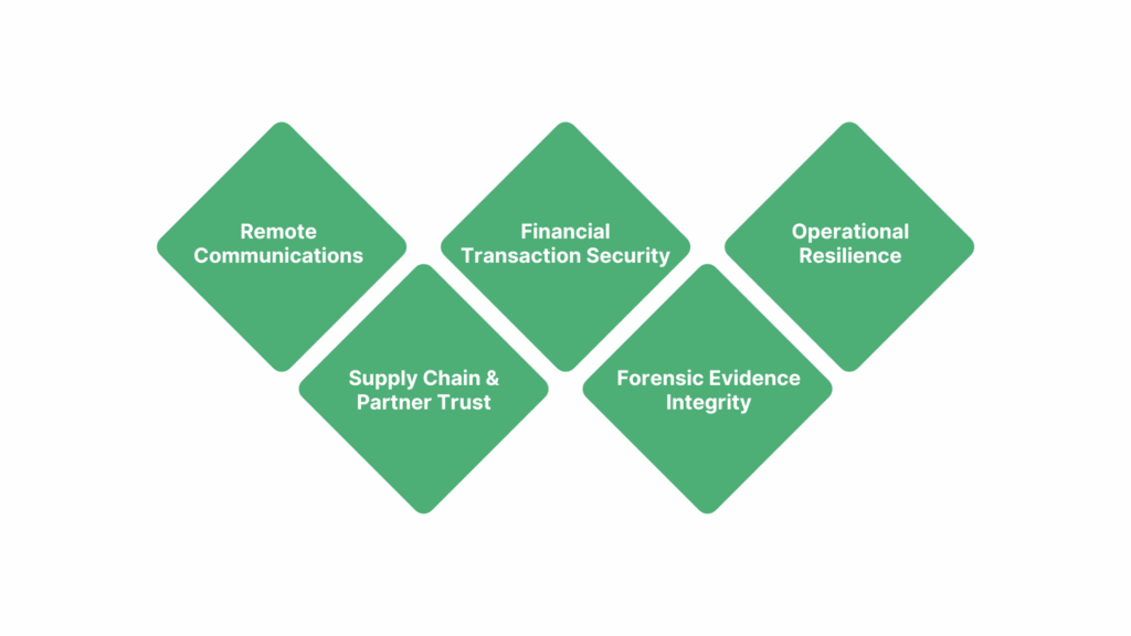 Why Creators and Enterprises Can’t Ignore Deepfake Detection
