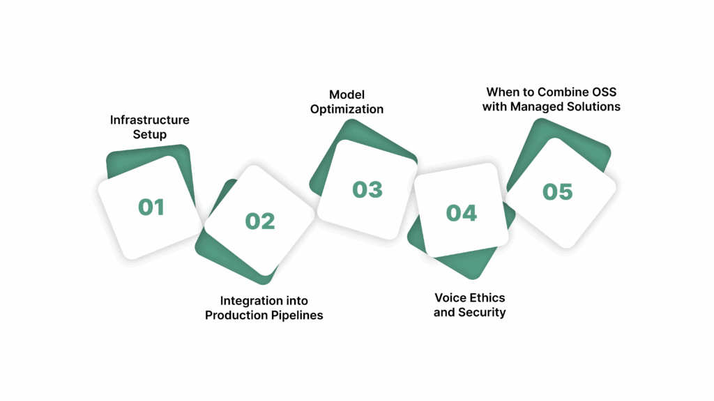 How to Deploy and Scale Open Source TTS for Enterprise Use