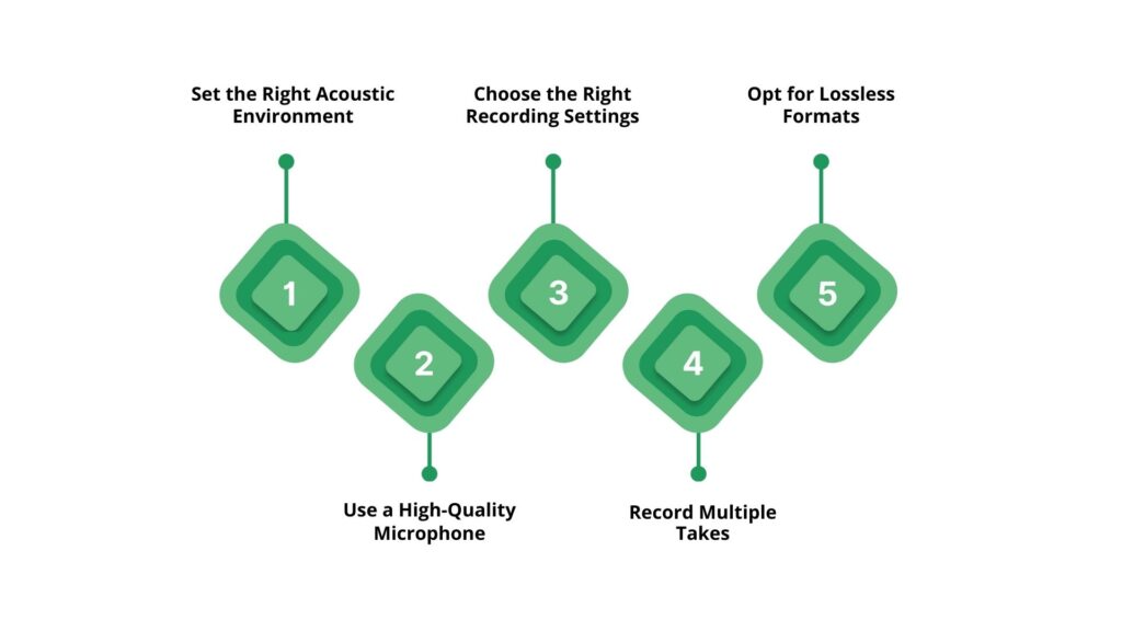 5 Best Practices For Creating the Perfect AI Voice for Cold Calling 