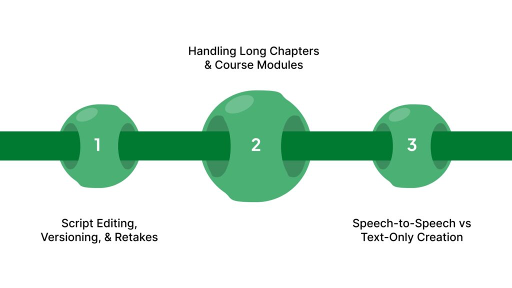 Workflow & Production Experience