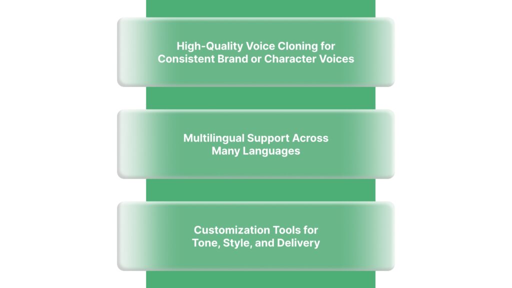 Why Creators Choose Resemble AI