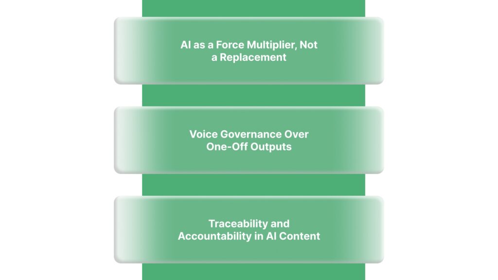 Using AI Without Losing Brand Voice