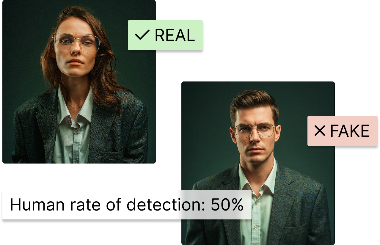 Human detection rate is only 50%